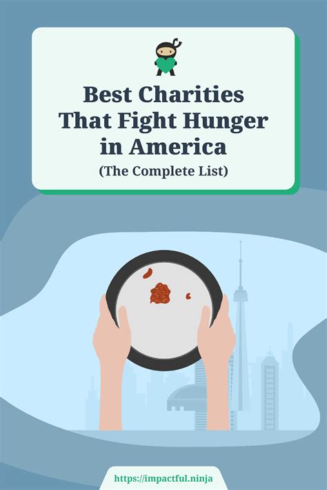 9 Best Charities That Fight Child Hunger (Complete 2024 List).